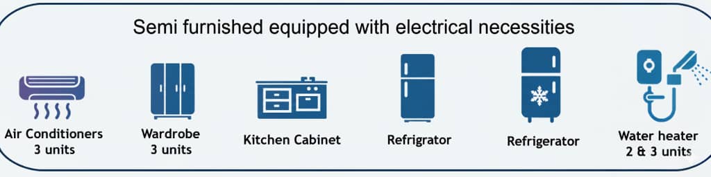 RUMAH SELANGORKU PUNCAK ALAM